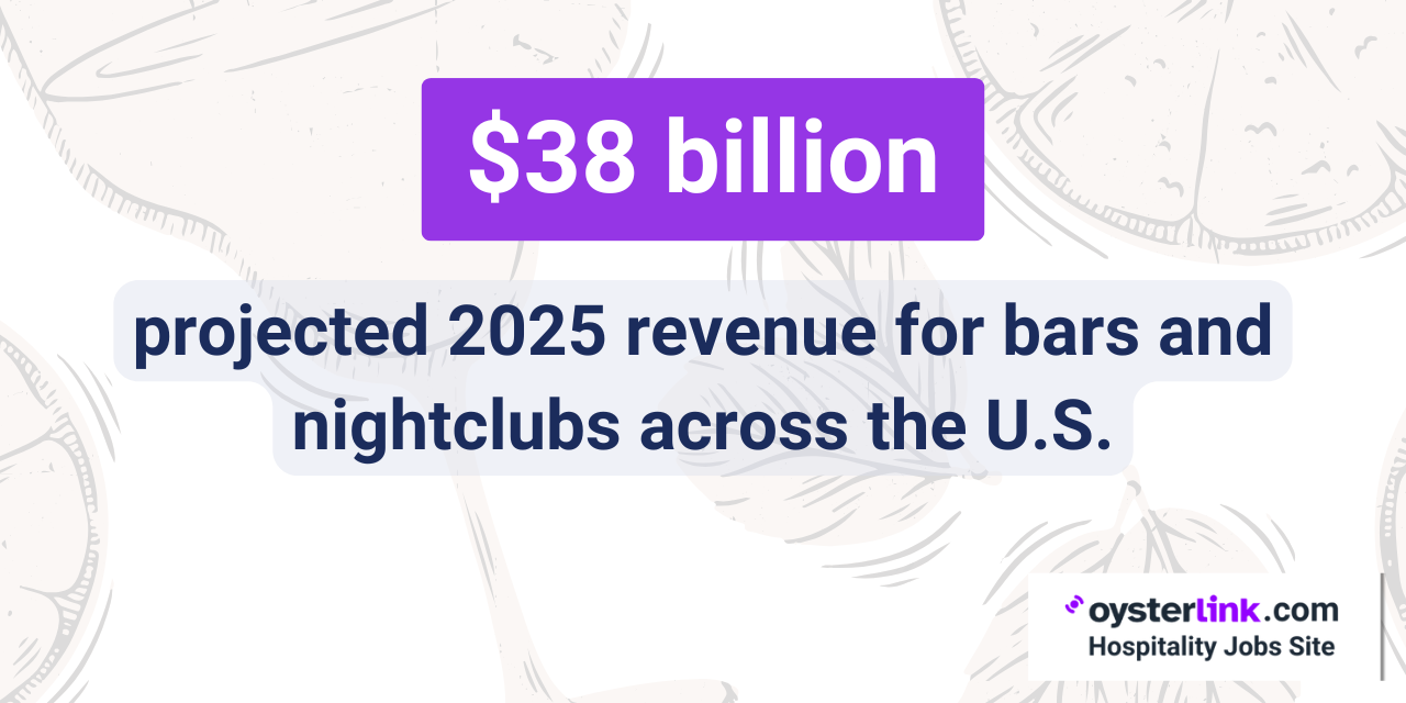 bars nightclubs usa 2025 revenue